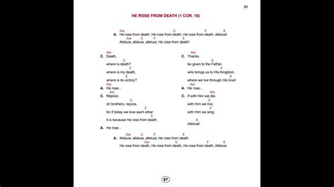 neocatechumenal way songs|HE ROSE FROM DEATH .